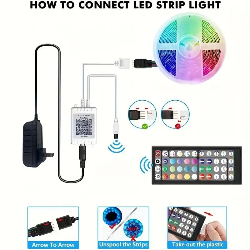 LED Multi-color Flash strip (10m)