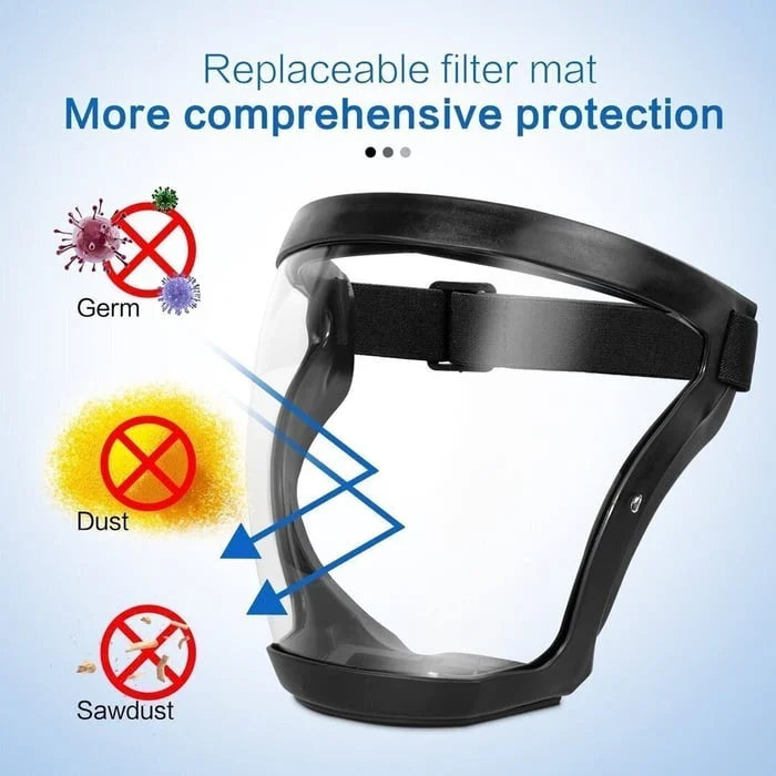 💕Anti-Fog Protective Full Face Shield